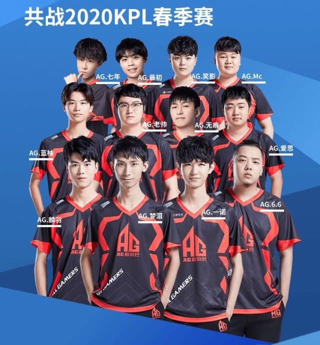 关键战役及