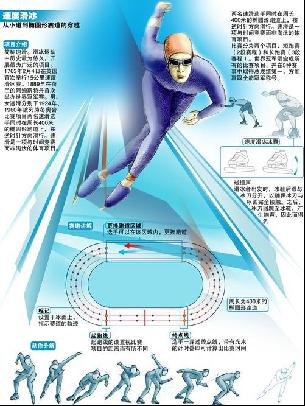 梦婷的被选