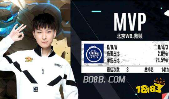 际舞台上的 际舞台上的